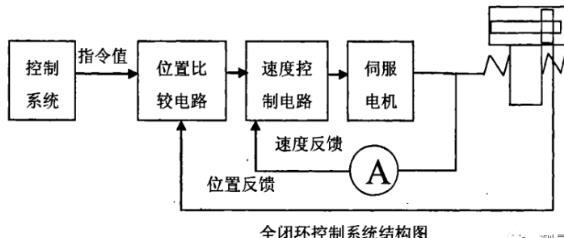 湘潭蔡司湘潭三坐标测量机