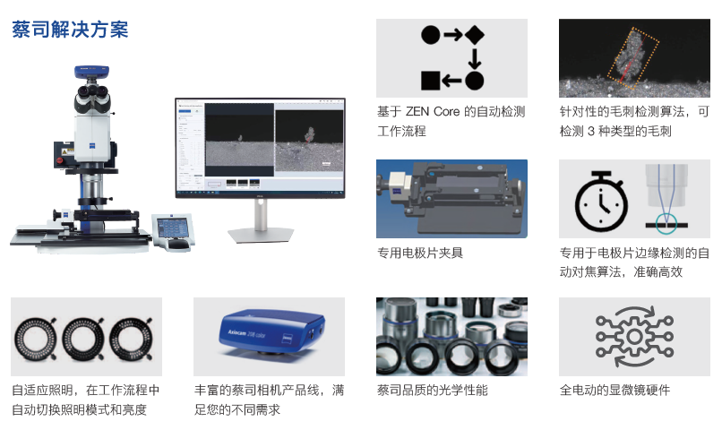 湘潭湘潭蔡司显微镜