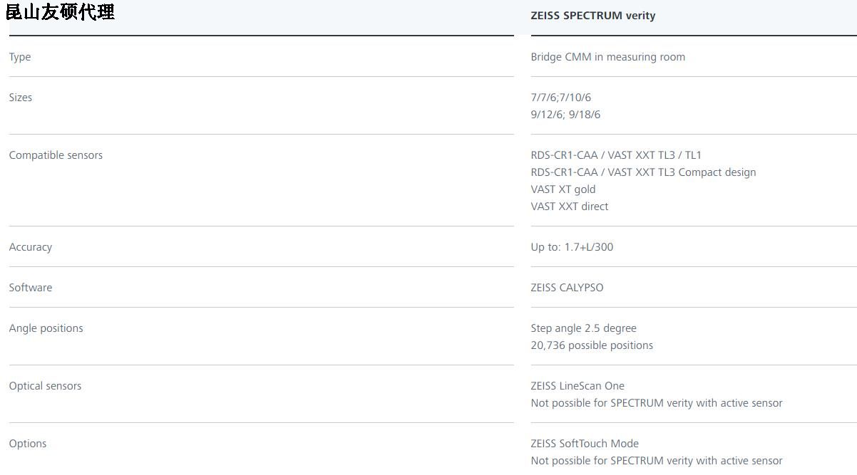 湘潭蔡司三坐标SPECTRUM verity