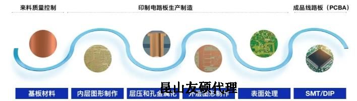 湘潭蔡司湘潭扫描电镜