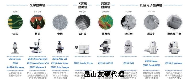 湘潭蔡司湘潭扫描电镜